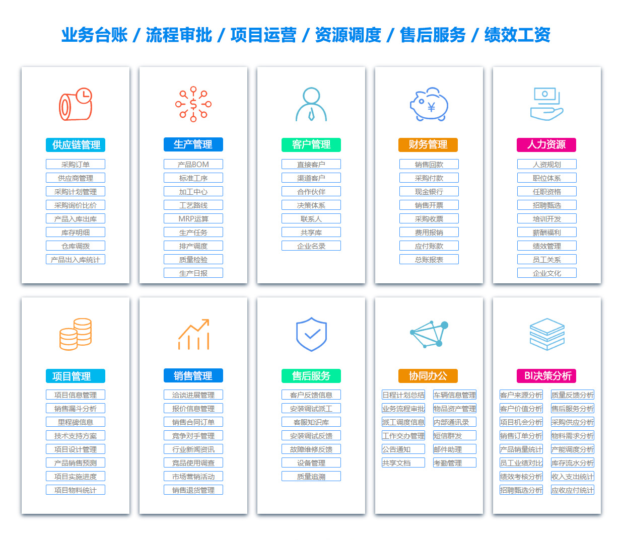 迪庆项目过程管理软件